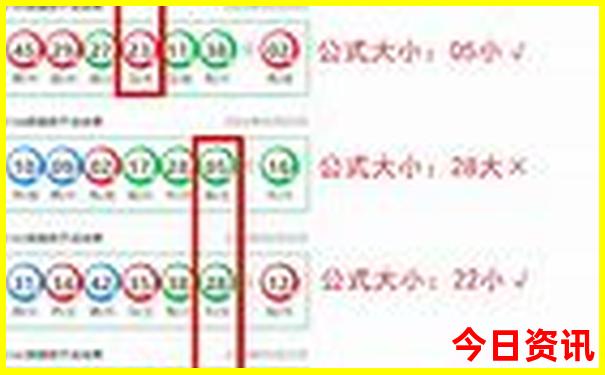 阳江旅游必去的5个景点